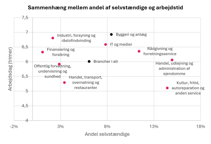 Billede2-4