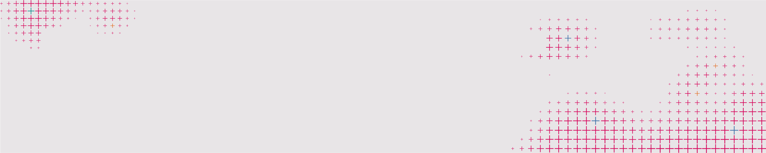 Landing Page Hero Image 2500x500px