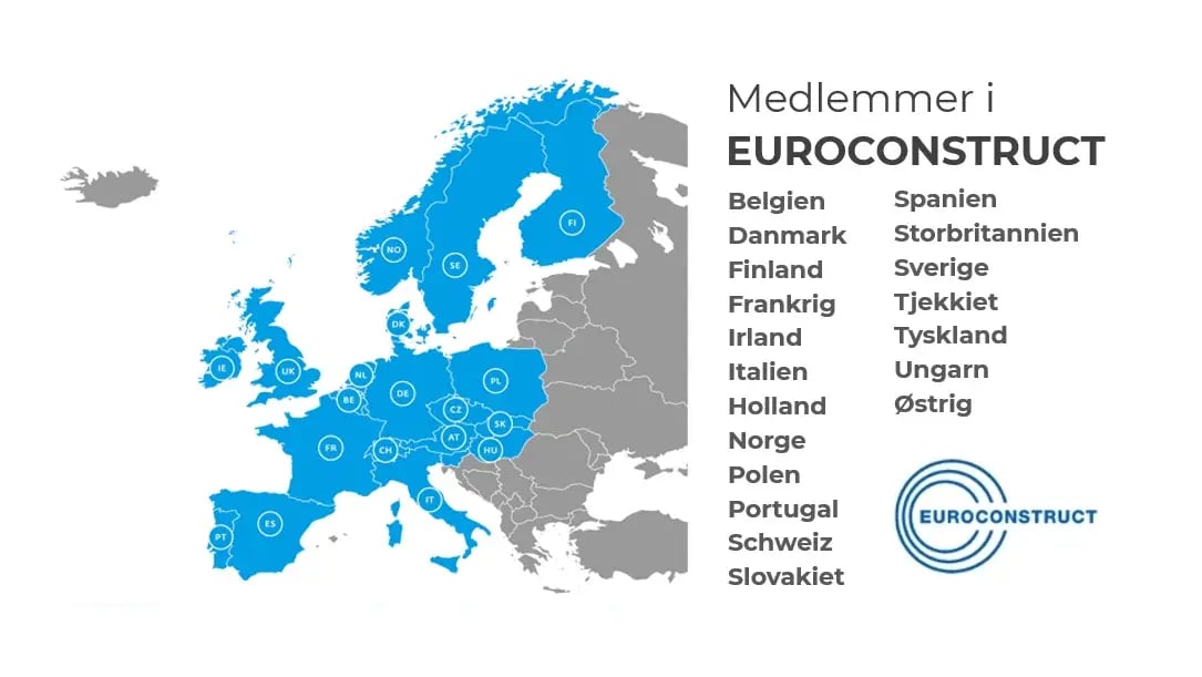 euroconstruct-medlemmer dansk