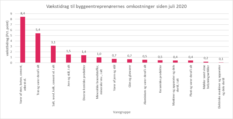 Et billede, der indeholder tekst, skærmbillede, Font/skrifttype, nummer/tal

Automatisk genereret beskrivelse